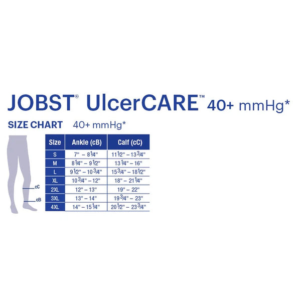 Jobst UlcerCare without Zipper Medute