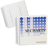 INAMI M-CHARTS™ FOR METAMORPHOPSIA ASSESSMENT VER. 2.0