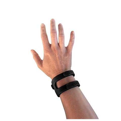 WristWidget