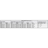 Rolyan HANZ and HANZ Antimicrobial WHFO