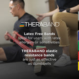 THERABAND Professional Non-Latex Resistance Bands (Packaging - Each)