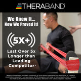 THERABAND Professional Non-Latex Resistance Bands (Packaging - Each)