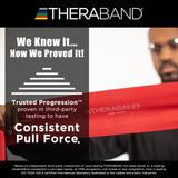 THERABAND Professional Non-Latex Resistance Bands (Packaging - Each)