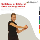 THERABAND Soft Weights (Packaging - Each)