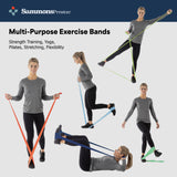 Sammons Preston Exercise Bands (Packaging - Each)