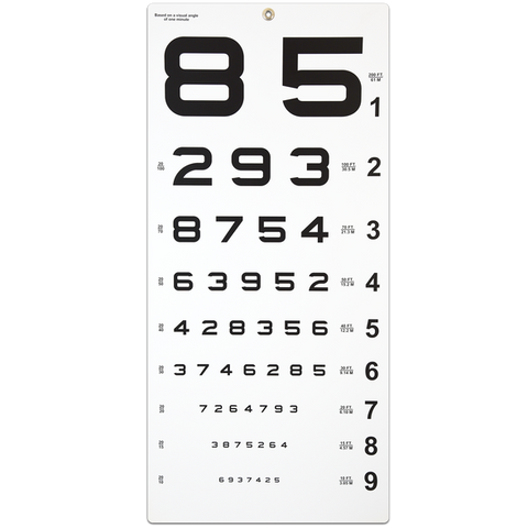 DISTANCE TRADITIONAL NUMBERS 20 FT. CHART