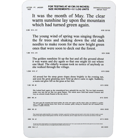 MONTH OF MAY STANDARD READING TEST CARD