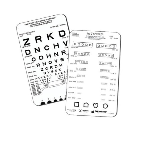 ICO NEAR VISION CARD