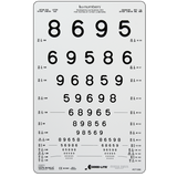 LEA NUMBERS® 13-LINE TRANSLUCENT DISTANCE CHART