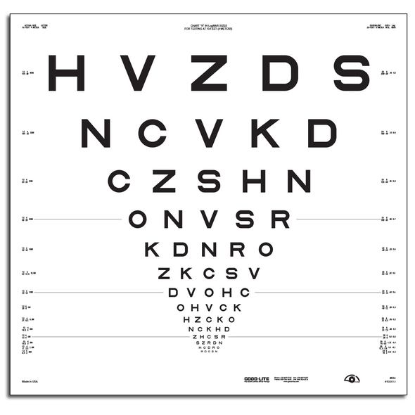 Edro Chart ETDRS ORIGINAL SERIES CHART R – Medute