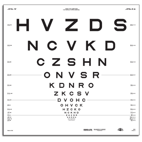 ETDRS ORIGINAL SERIES CHART R – Medute