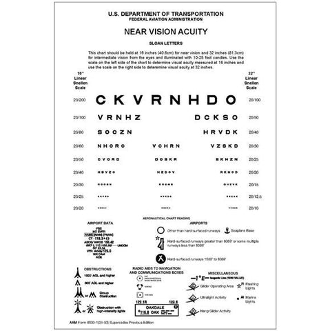 FAA NEAR CARDS 8500-1 ON STYRENE