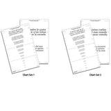 SPANISH NEAR VISION READING CHART