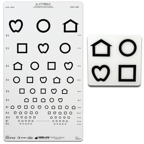 LEA SYMBOLS® PROPORTIONAL DISTANCE CHART