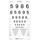 LEA NUMBERS® PROPORTIONAL SPACED DISTANCE CHART