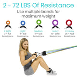 TUBE RESISTANCE BANDS, METAL CLIPS, HANDLES/LOOPS, DOOR ANCHOR, 11 PC - RHB1029